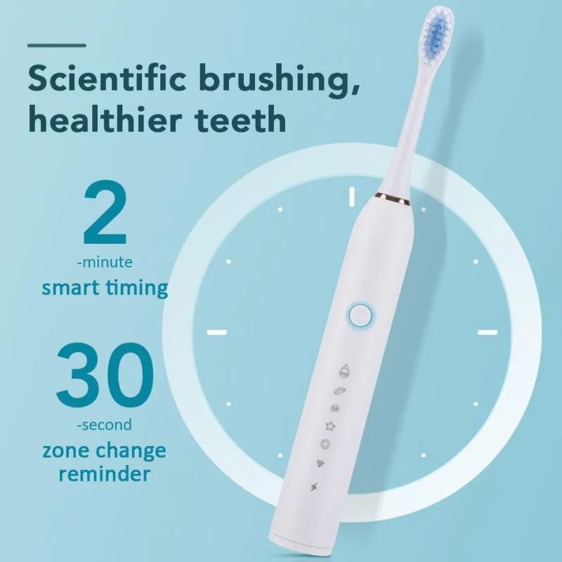 PureGlow Frauenpflege|Körperpflege-Wiederaufladbare elektrische Zahnbürste – 6 Vibrationen, Aufhellung und Mundpflege