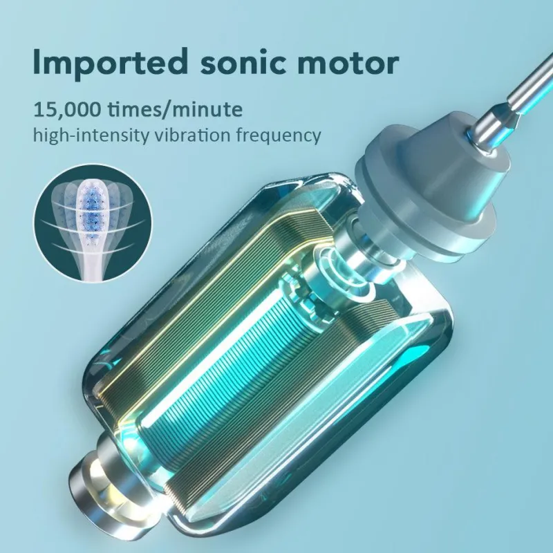 PureGlow Frauenpflege|Körperpflege-Wiederaufladbare elektrische Zahnbürste – 6 Vibrationen, Aufhellung und Mundpflege