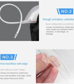 The Relaxation Nook Mobilitäts- Und Support-Tools|Gesundheits-Gadgets-Wiederverwendbare medizinische Urinsammelunterwäsche – Lösung für die Altenpflege