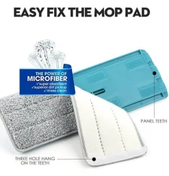 The Blissful Bath Badezimmer-Wiederverwendbarer Mikrofaser-Flachmopp – waschbares Reinigungswerkzeug