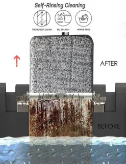 The Blissful Bath Badezimmer-Wiederverwendbarer Mikrofaser-Flachmopp – waschbares Reinigungswerkzeug