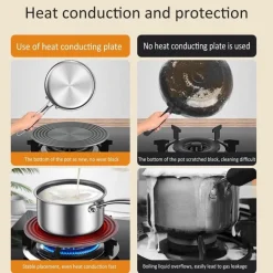 The Culinary Kit Küche & Esszimmer-Wärmeverteilerplatte – Küchenwerkzeug zur gleichmäßigen Wärmeverteilung