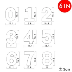Tom Küche & Esszimmer-Zahlen-Kuchenform – vielseitiges Backwerkzeug für dekorierte Kuchen von 10 bis 35 cm